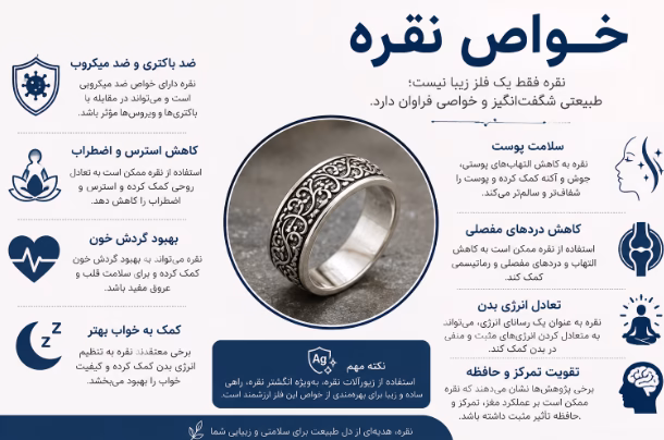 خواص نقره